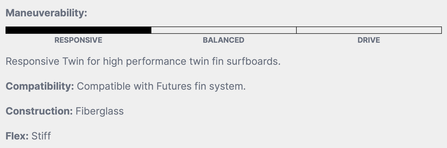 CAPTAIN FIN   CHEMISTRY TWIN