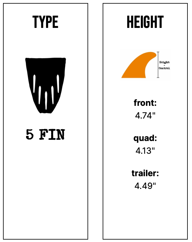 CAPTAIN FIN   TYLER WARREN 5-FIN